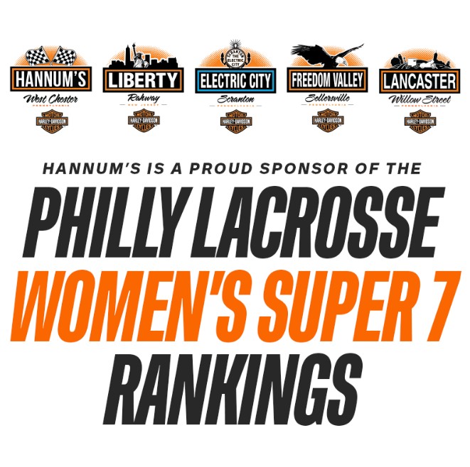 Philly Women’s College Super 7 Rankings – Sponsored by Hannum’s Harley-Davidson